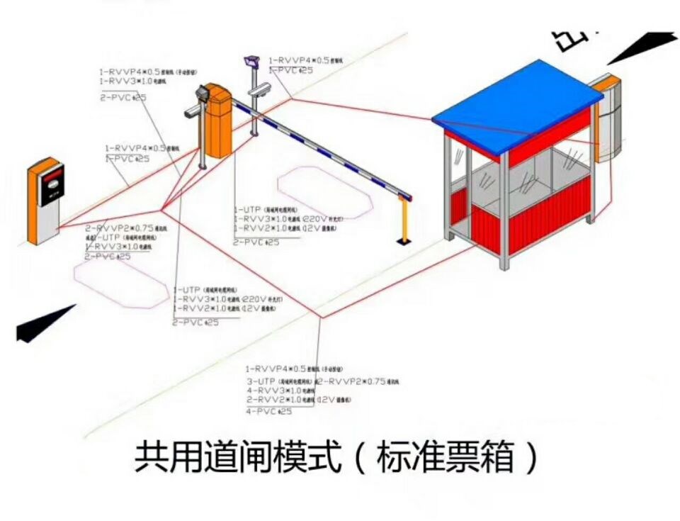 滨州单通道模式停车系统