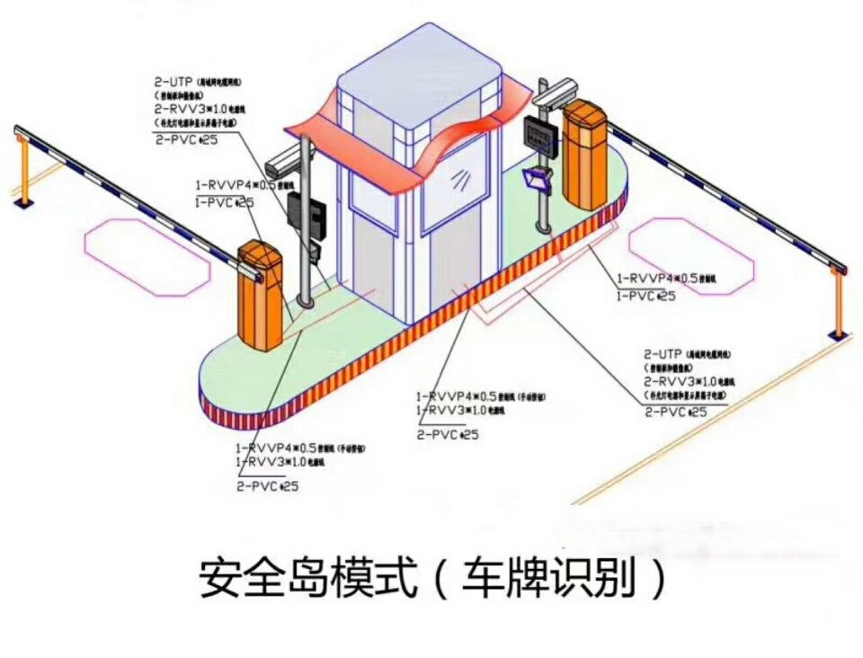 滨州双通道带岗亭车牌识别