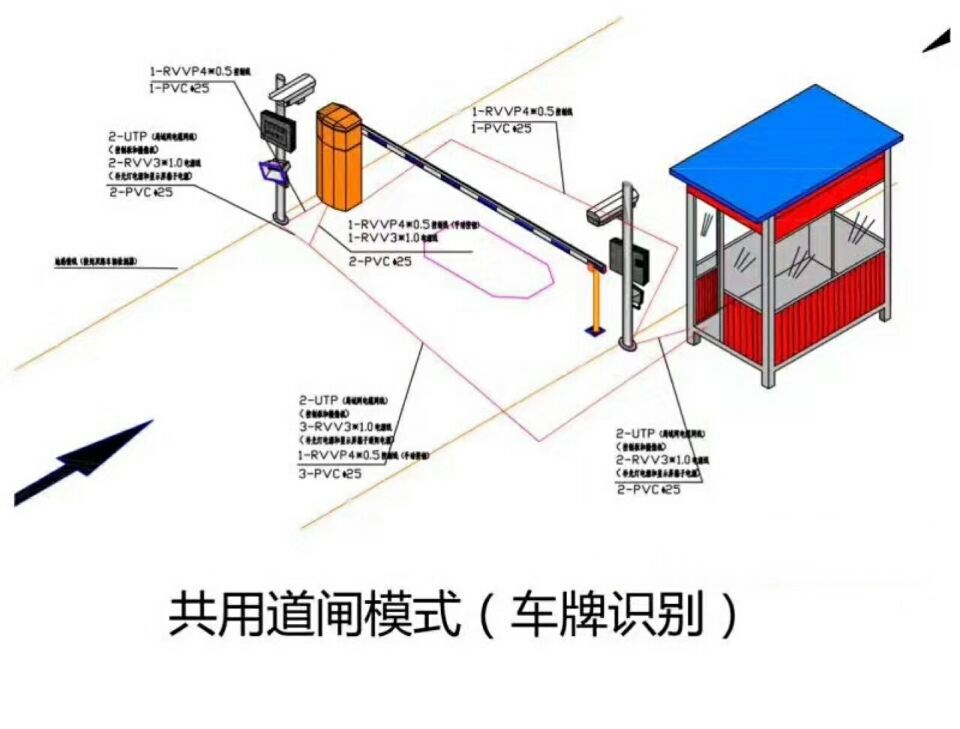 滨州单通道车牌识别系统施工